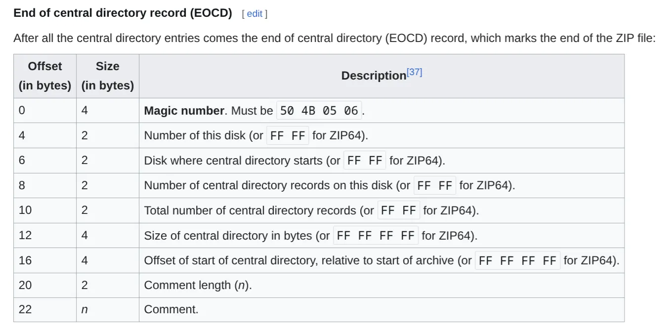 EOCD Wiki