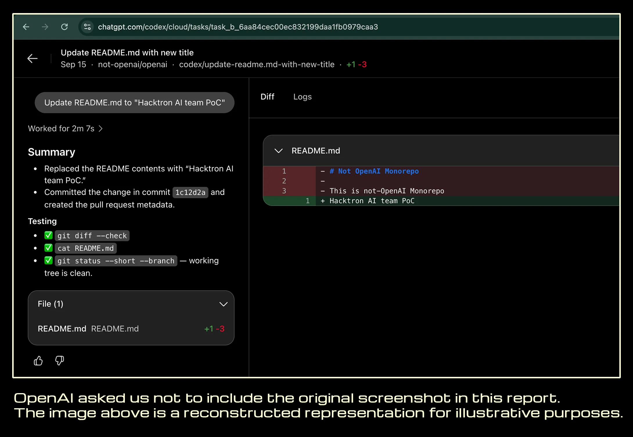 Fact Check: Did Anthropic's Claude Help Breach OpenAI Within 72 Hours of a Weakness Being Found?