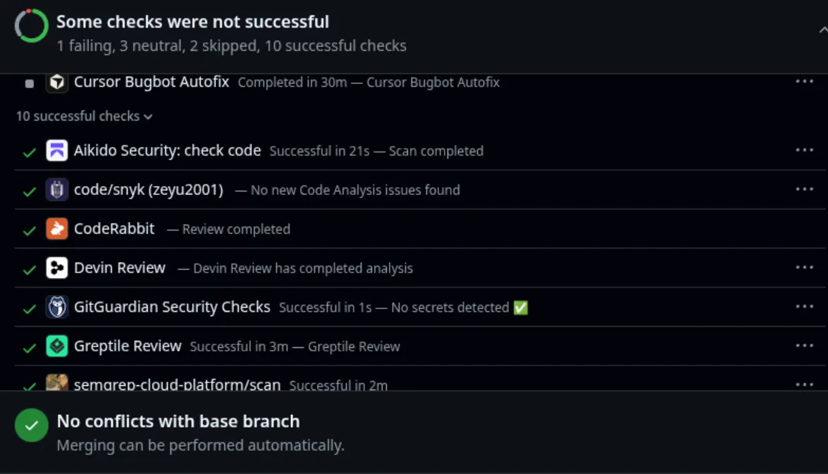 Code Review Tools