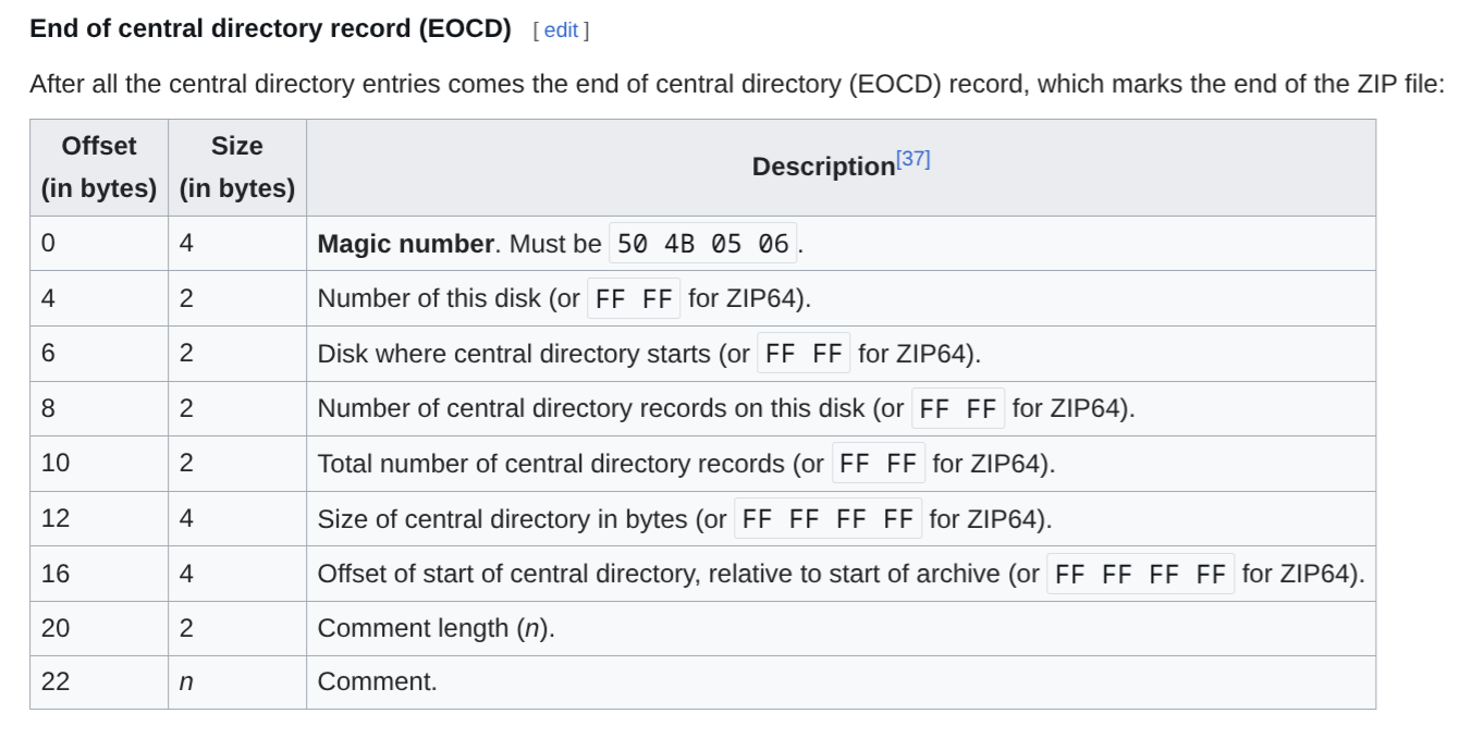 EOCD Wiki